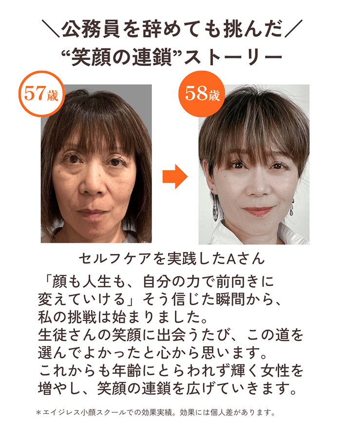 公務員を辞めても挑んだ